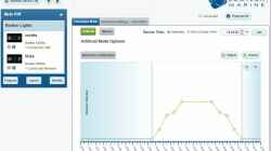 Editor EcoSmart Config Utility mit meiner Lichtverlaufskurve