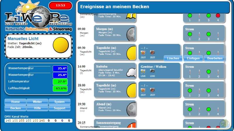 Aquarien mit Produkten von LiWeBe