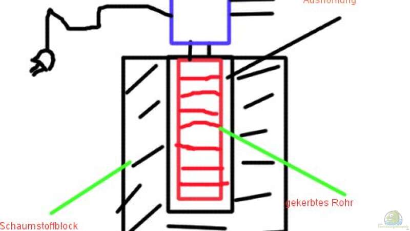 Selbst gebaute Notpumpe